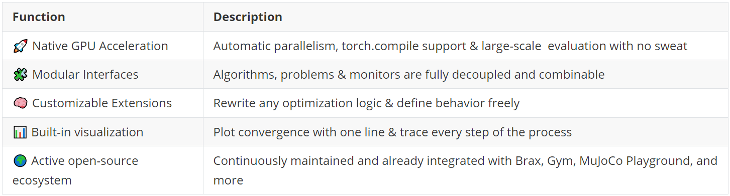 表格-英文.png 表格-英文.png